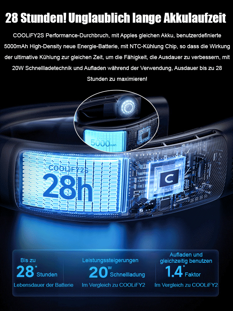 Wandernde Klimaanlage: Neuer hängender, faltbarer Ventilator