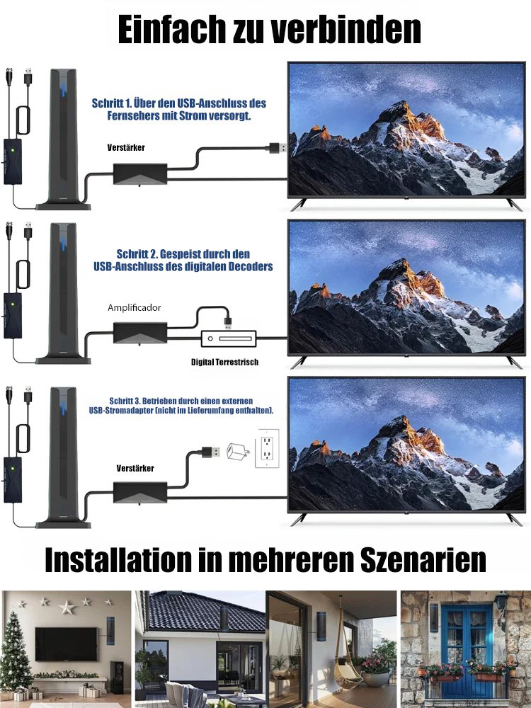 Innenraum HD Digitale TV Antenne