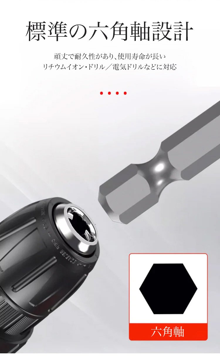 DIY作業に最適な偏心ビットセット