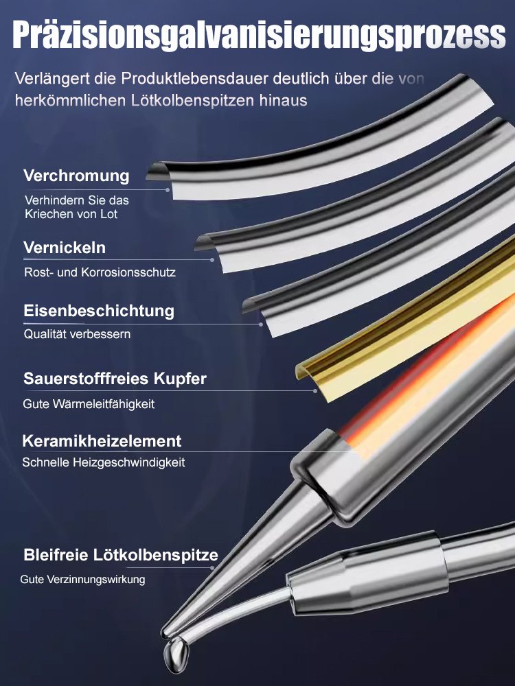 Lötkolben-Werkzeugset