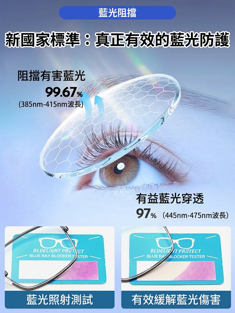 【設計師聯合打造】滿天星智慧變色老花眼鏡