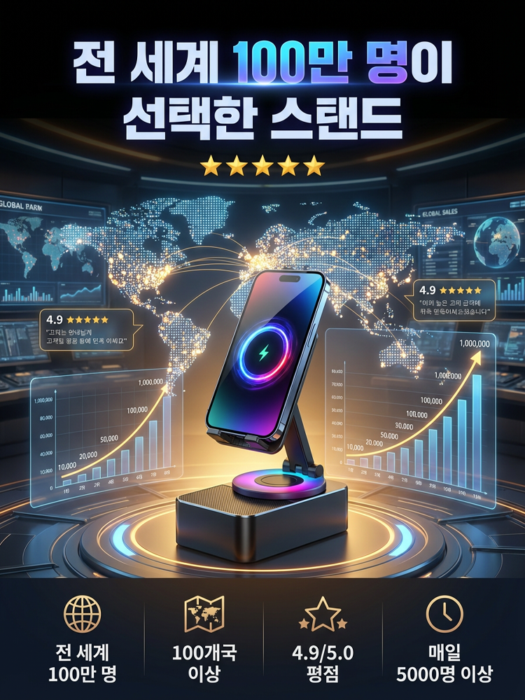 【3-in-1 디자인】멀티 기능 스마트폰 거치대
