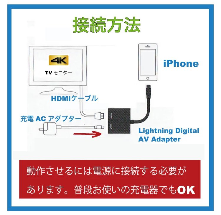 【HDMI変換器】簡単操作　超高画質　充電使用　1080Ｐ高画質　WIFI不要
