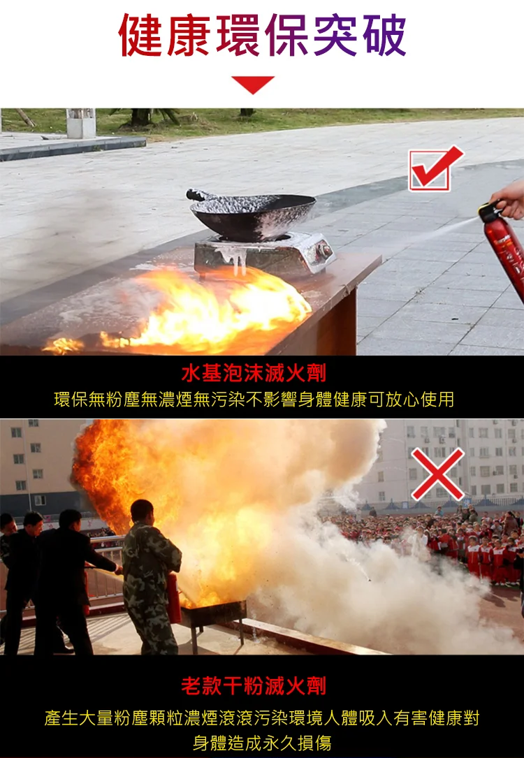 水基型迷你車載滅火器