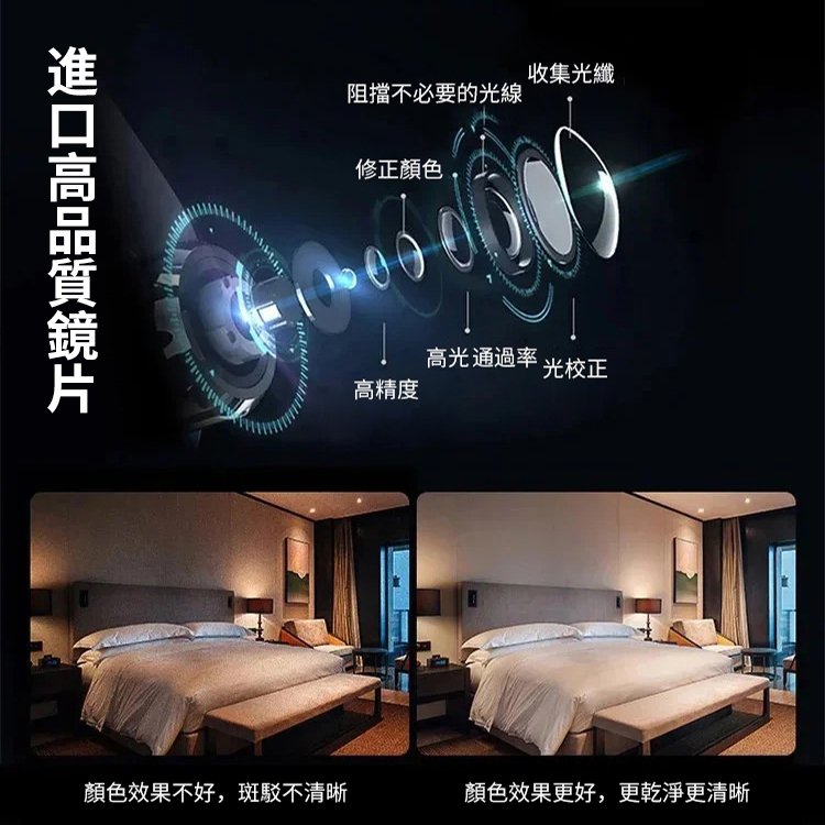 超小型無線高清暗視監視器