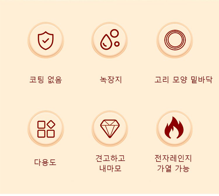 질화 프라이팬 내구성 테스트