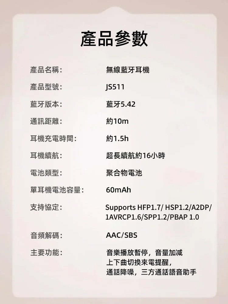 180°旋轉開放式OWS藍牙耳機