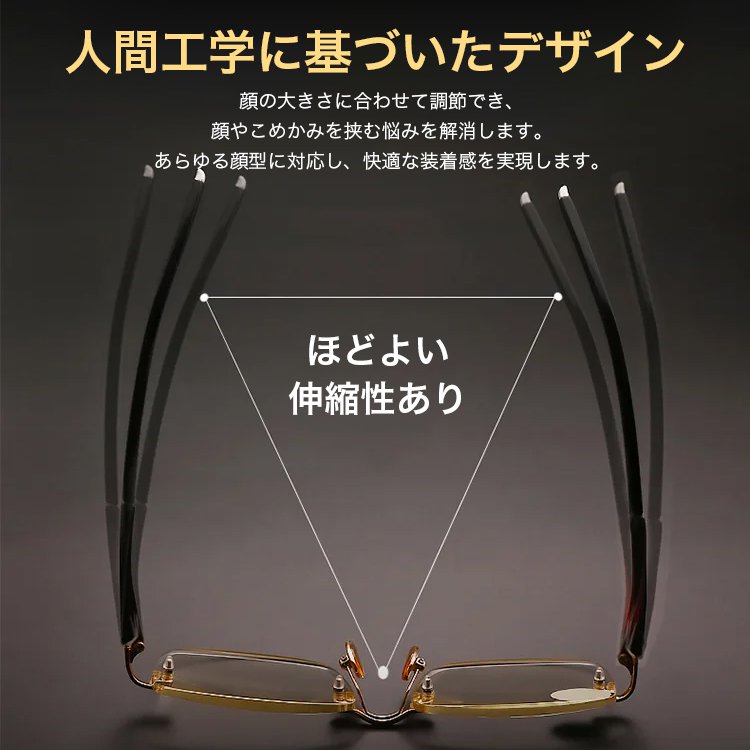 ブルーライトカット老眼鏡