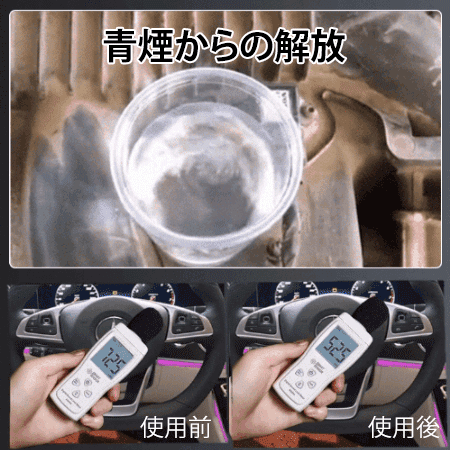 車用エンジンオイル添加剤