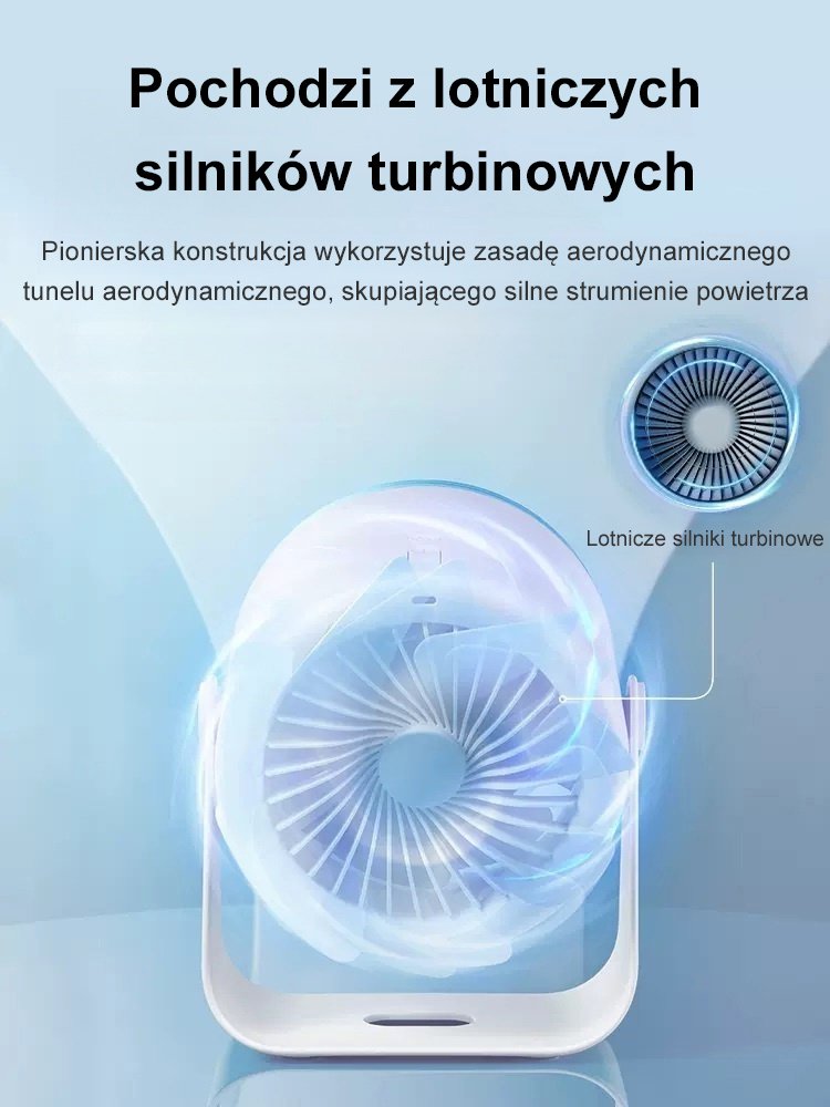 Wentylator ścienny o wysokiej prędkości cyrkulacji