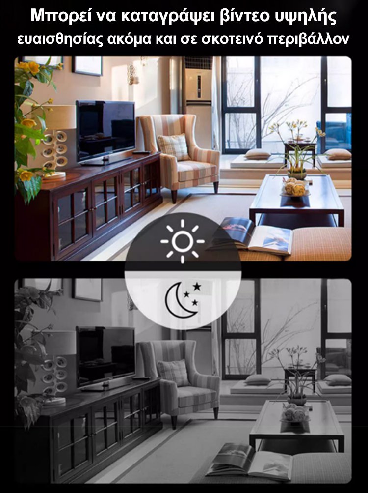 υπερμικρή έξυπνη κάμερα WiFi