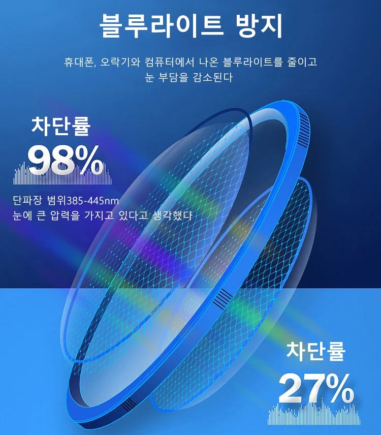 남녀통용 하이비주얼 원근양용 블루라이트 방지 반무테 근시경