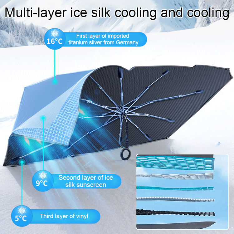  Multifunctional Folding Retractable Car Sunscreen Heat Insulation Umbrella