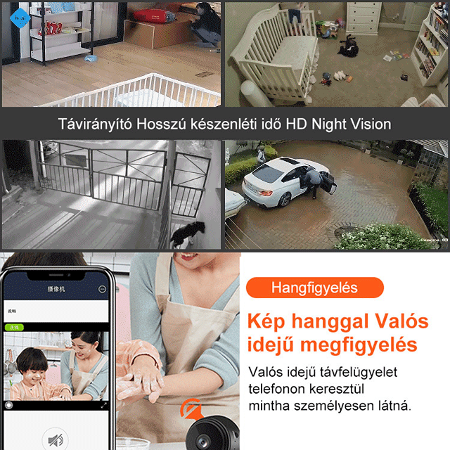 Candy Q8 vezeték nélküli kamera