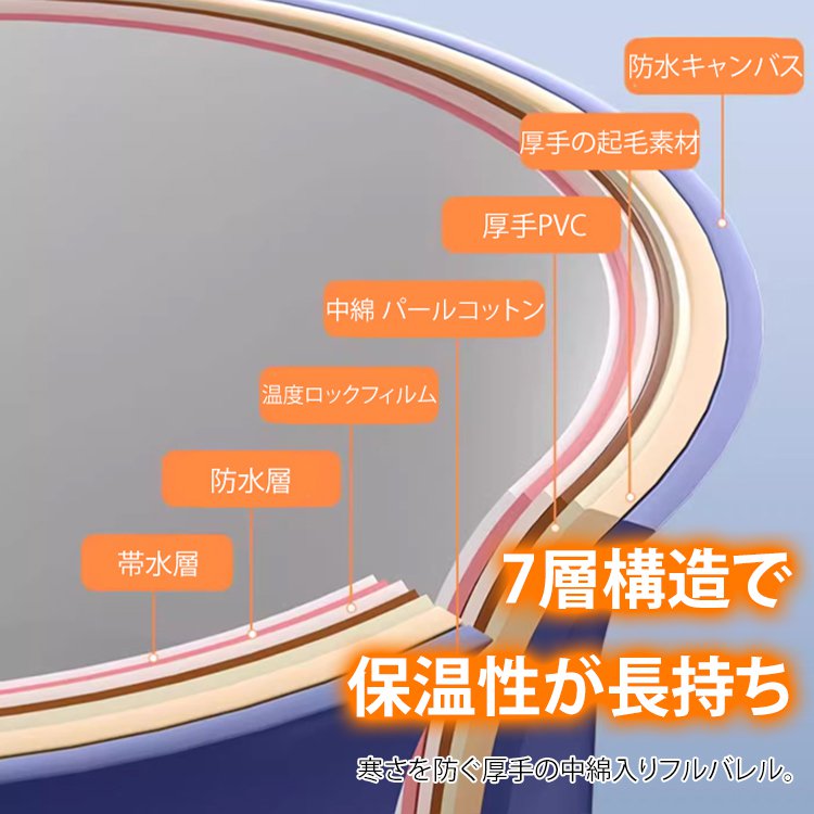 折りたたみバスタブ