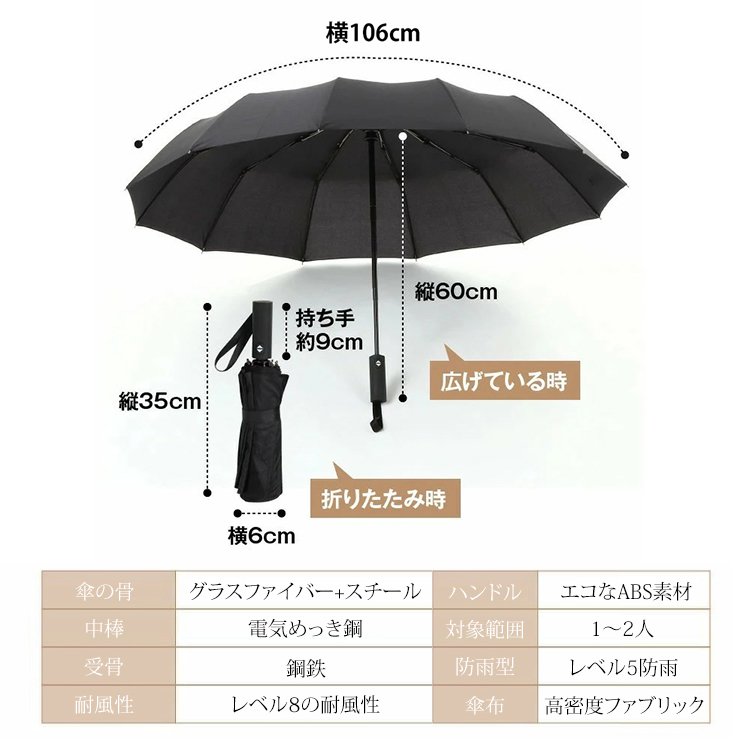 12骨の晴雨兼用傘