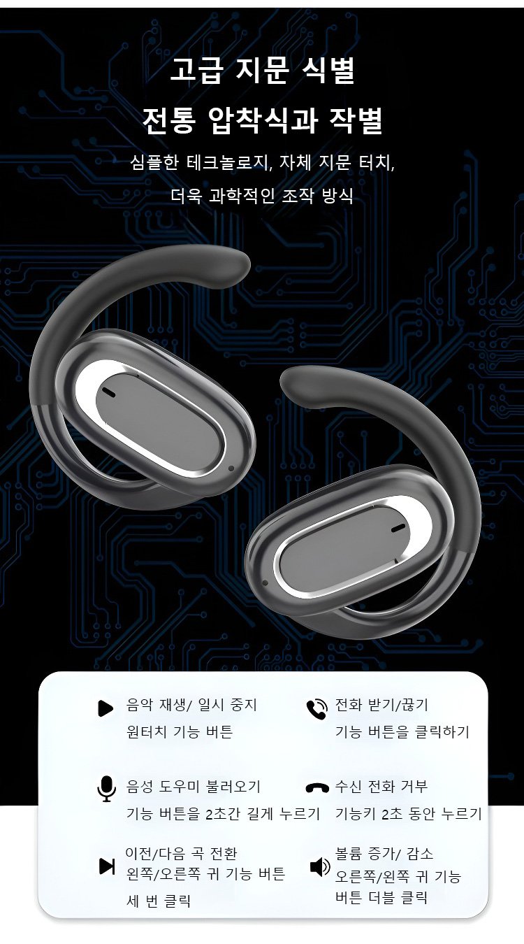 KR-1097413-SL-立体环绕开放式OWS蓝牙耳机-秦丹_07.jpg