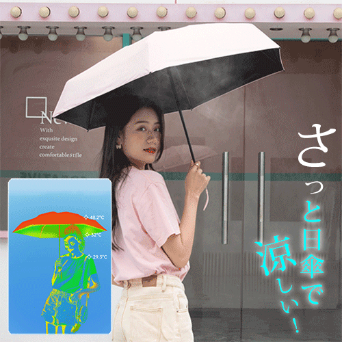 超ミニ晴雨兼用折りたたみ傘