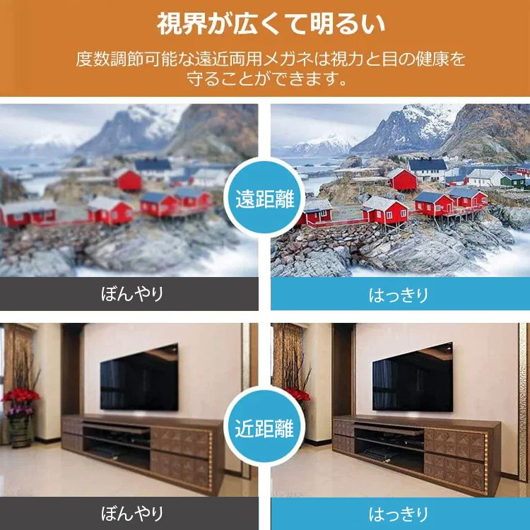 スマートブラックテクノロジー放射線防護ズーム老眼鏡