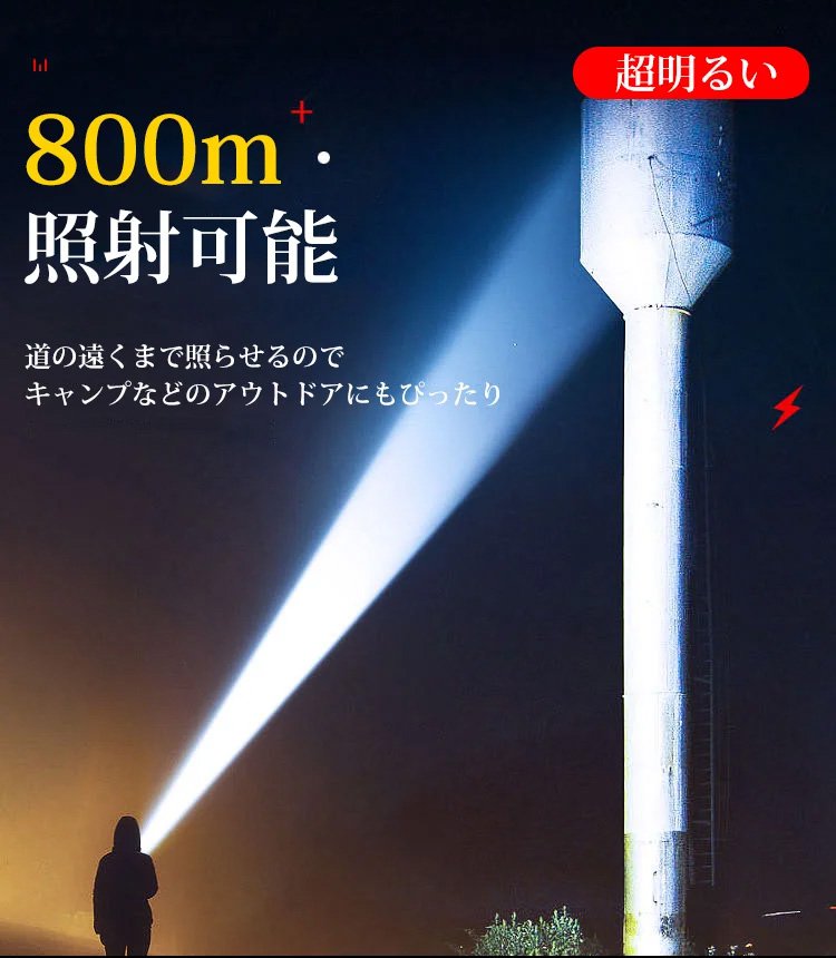 キャンプで使える高輝度懐中電灯