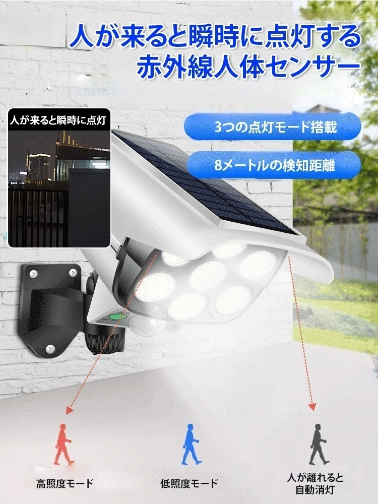 ダミーカメラ式ソーラーライト