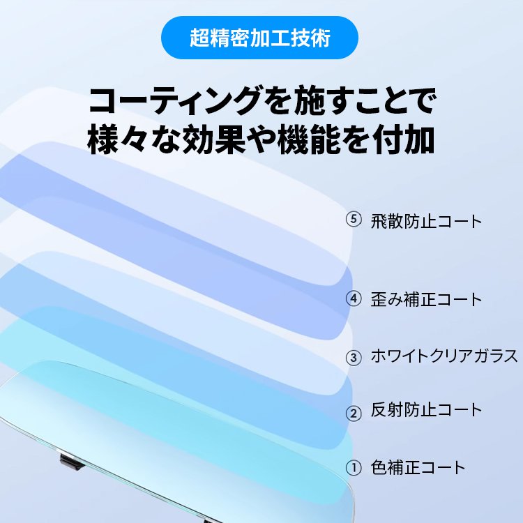 緩曲面ルームミラー