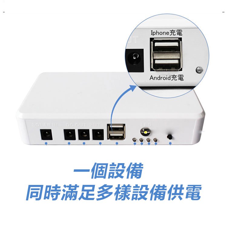 太陽能迷你小型發電機