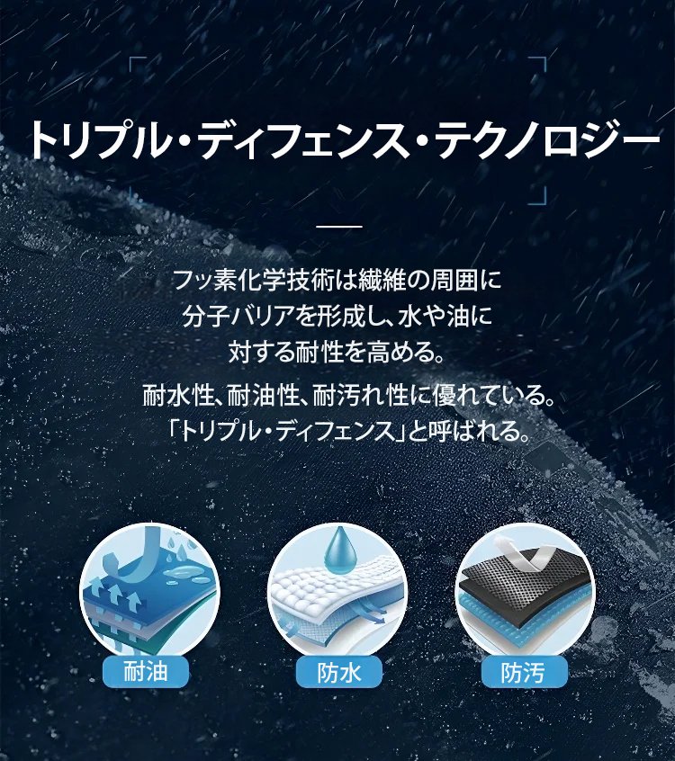 防水防汚テンセルジーンズ全体画像