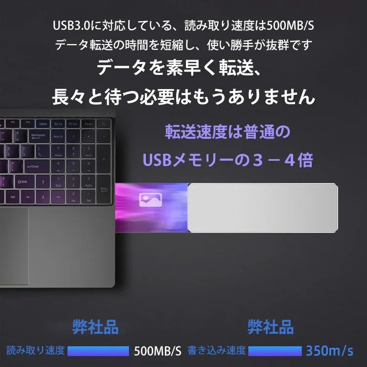 ポータブルハードディスク