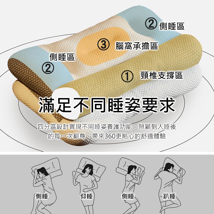 反牽引護頸枕助眠枕