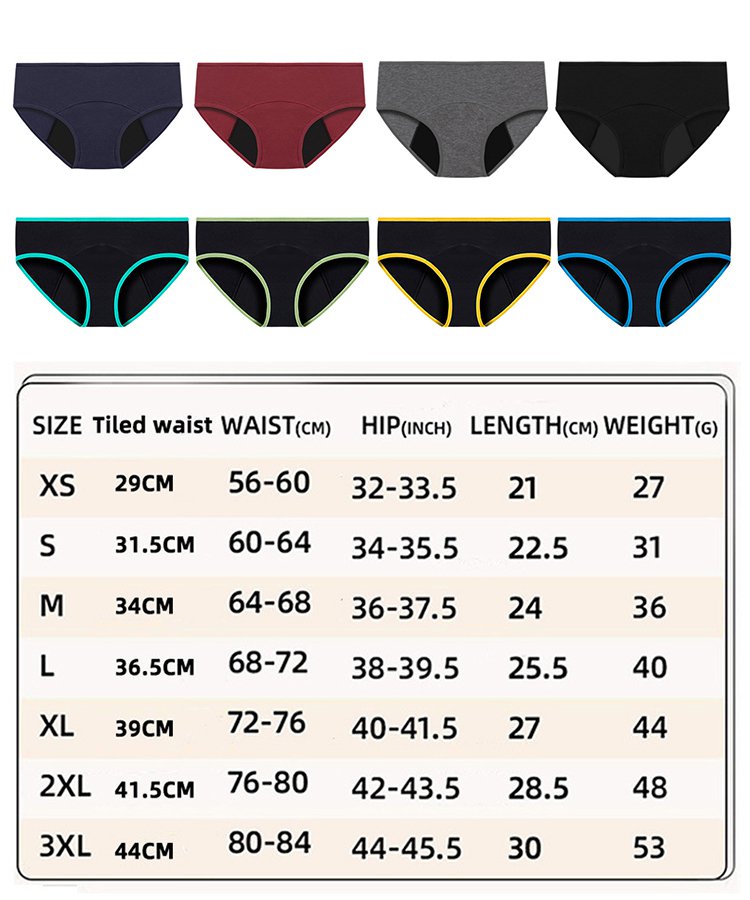 Plus Size High Waist Leak Proof Panties