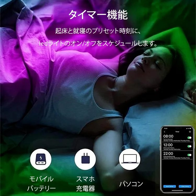 LEDイルミネーションライト