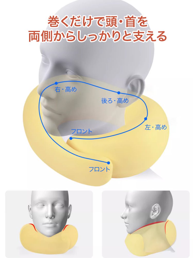 多機能ネックピロー