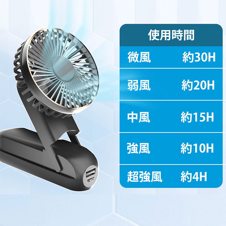 折り畳み式ミニ扇風機