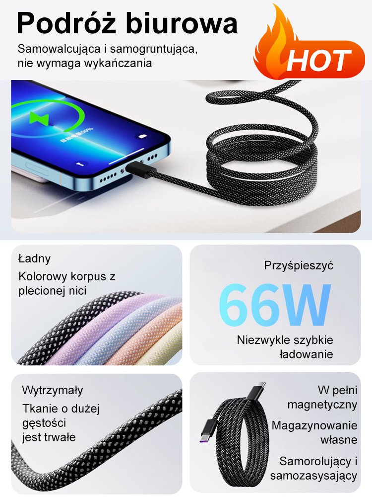 Technologia czarna] Kabel do szybkiego ładowania danych z absorberem magnetycznym