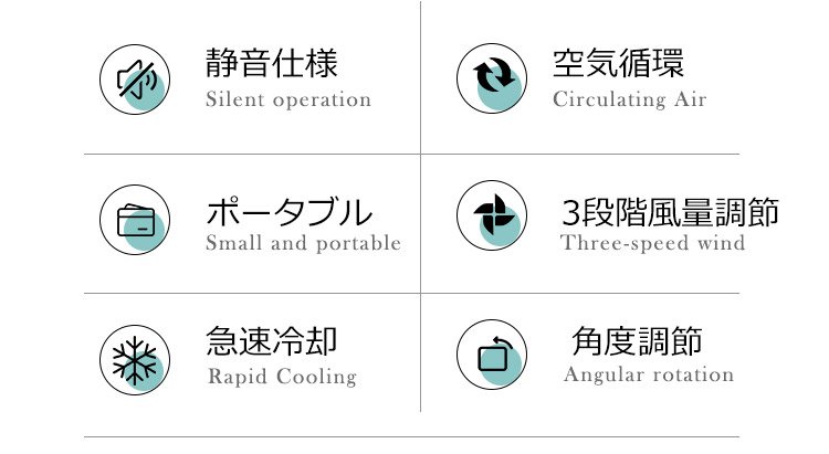 デスク上に置かれたJLミニ型冷風機