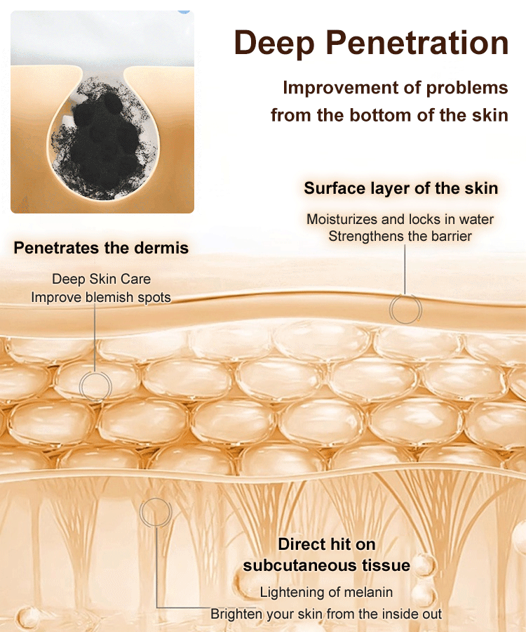Whitening Niacinamide Cleansing Milk