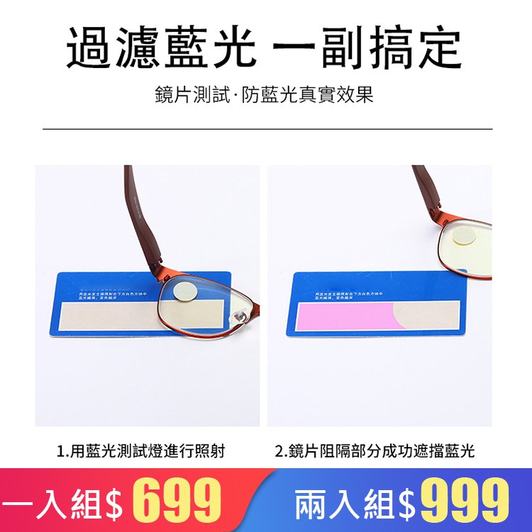 磁鐵便攜防藍光老花鏡