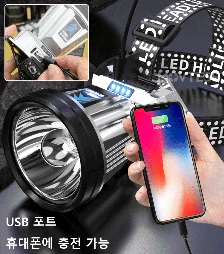 신형 독일 XPG 고출력 헤드램프[보조배터리로 착용 가능]