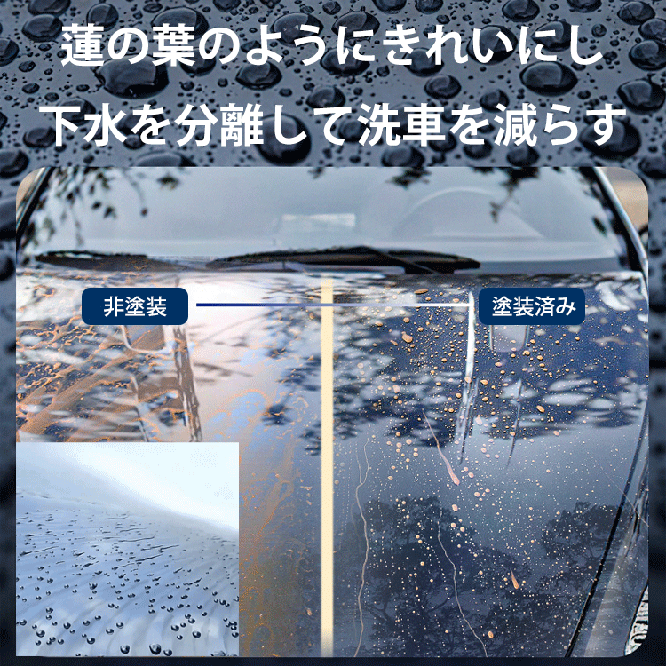 車用コーティング剤