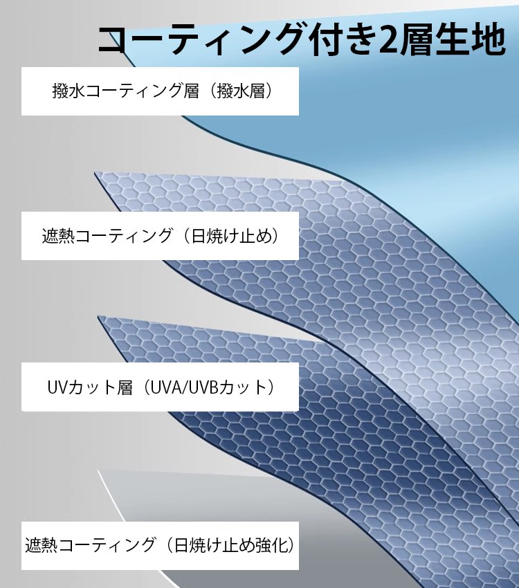 折り畳み式晴雨兼用傘